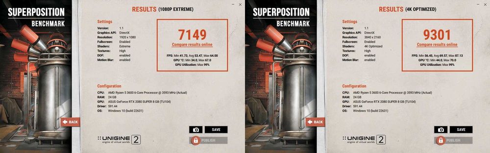 ASUS ROG Strix RTX 2080 Super