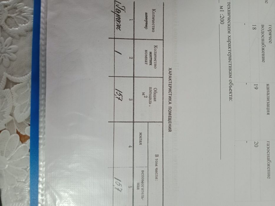 Продам гараж район ТЭЦ