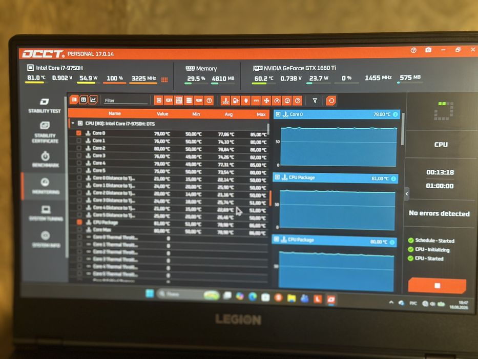 Игровой Ноутбук Lenovo Legion