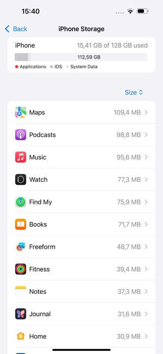 Iphone 14 Pro Max 128GB+ Extra