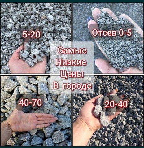 Уголь все сорты есть доставка