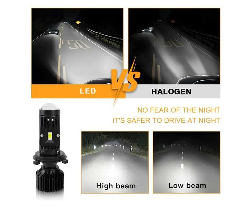 LED крушки с лупа Y10 H4 – 6000K, 6400LM, CANBUS
