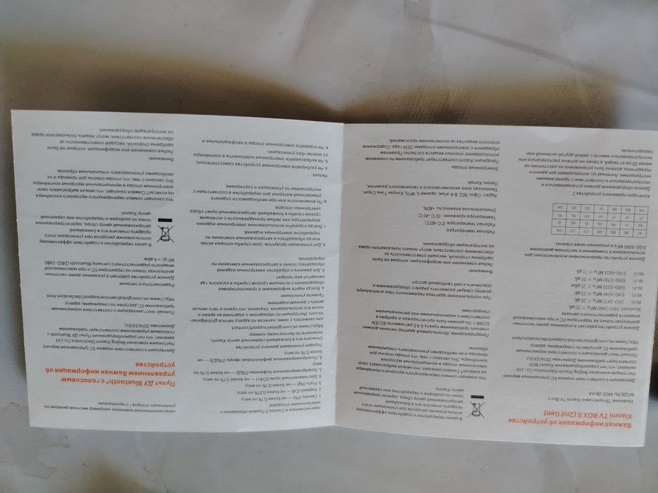 ТВ приставка  xiomi Bix S