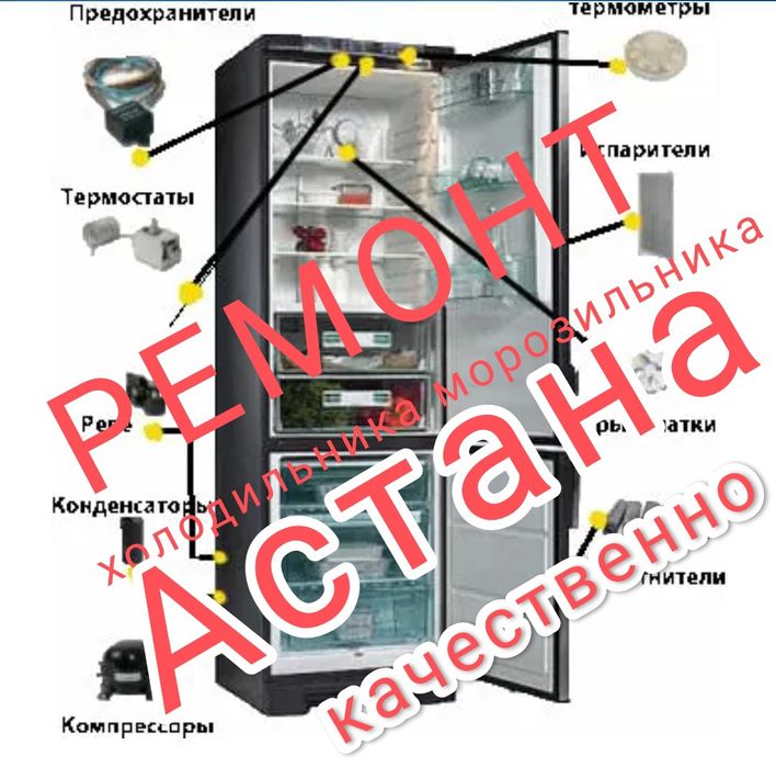 Ремонт холодильников холодильникаморозильников морозильника