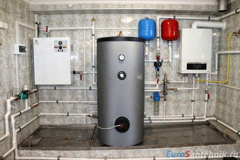 Ремонт и профилактика газовых котлов и колонок