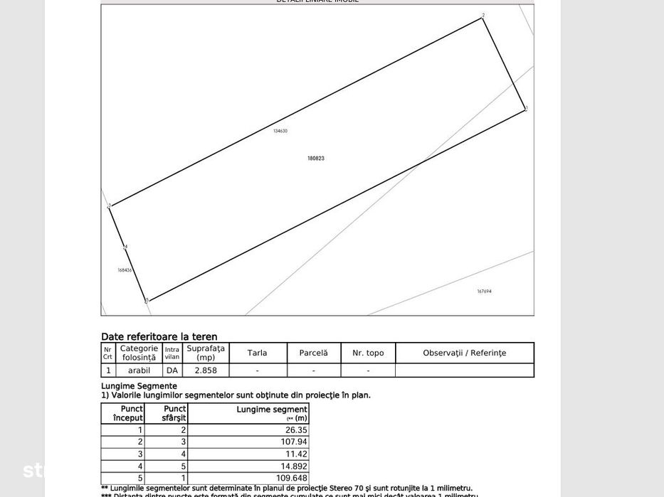 Teren intravilan  constructiiBartolomeu-Stupini
