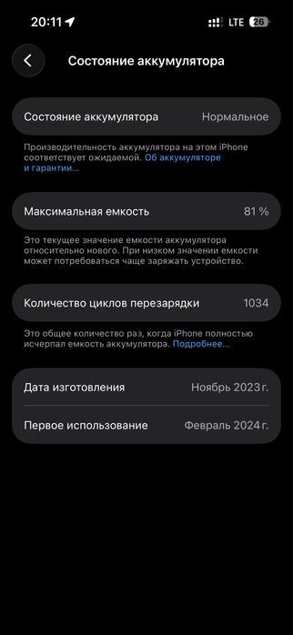 iPhone 15 Pro 256GB (Б/У) каробки нет