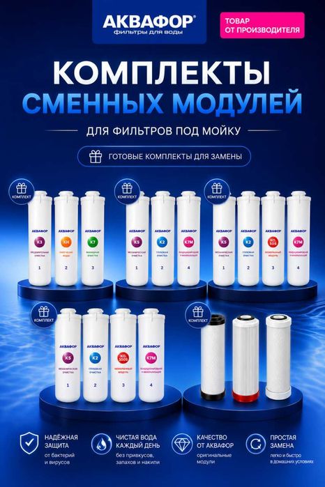 Комплекты сменных модулей AQUAPHOR | Осмос и фильтры под мойку