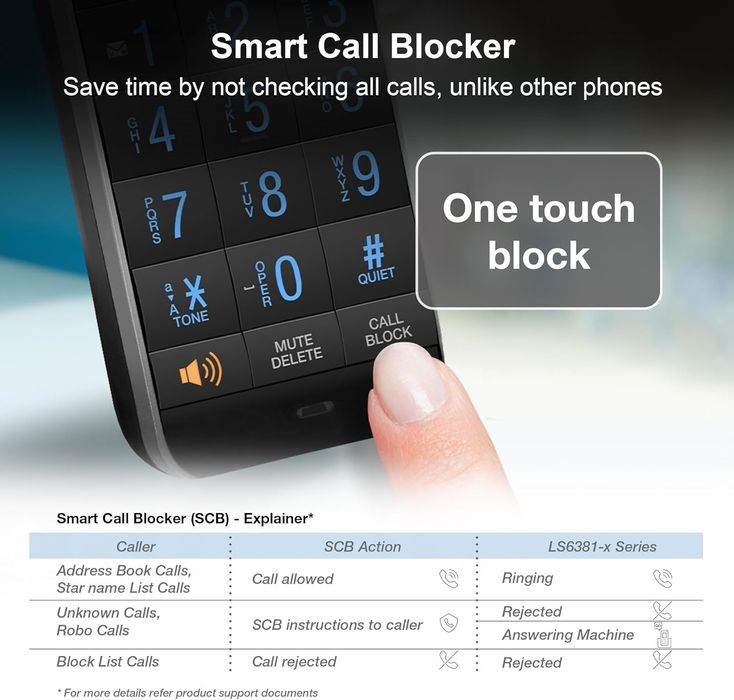 Радиотелефон Vtech с определитель и двумя трубками + Bluetooth колонка