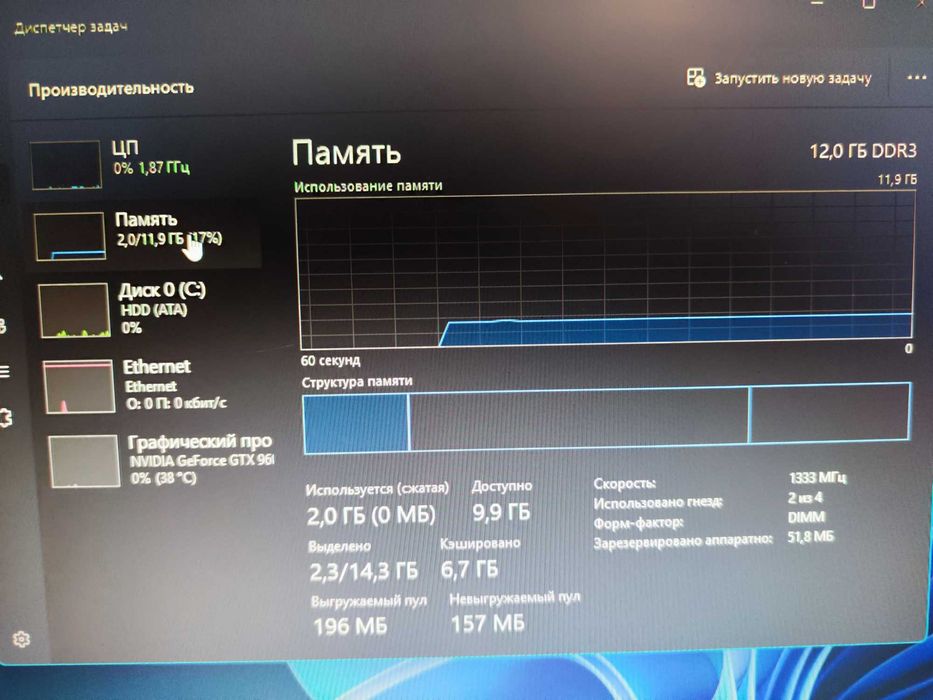 Пк i5-3570, gtx 960 2gb, 12gb