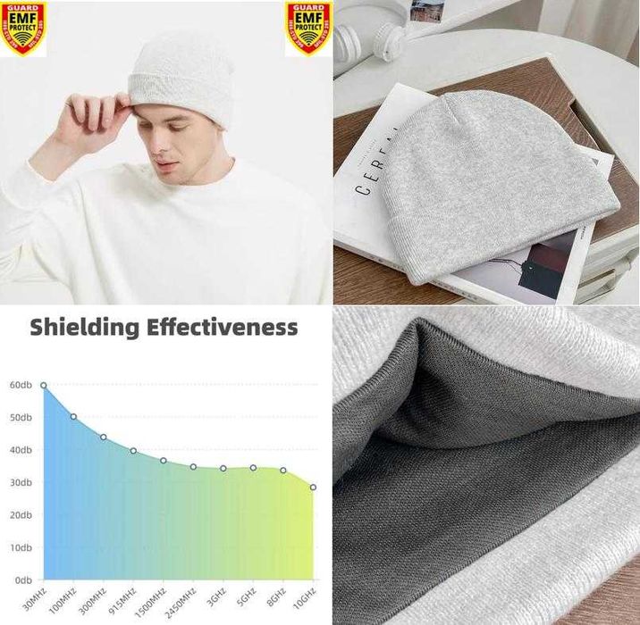 RF EMR EMP EMF 5G 6G Вълни Пълна Електромагнитна Защита Шапка Електромагнитно Защитена Цялостна Подплата от 100% Сребърни Нишки Ag+ Пълно Екраниране