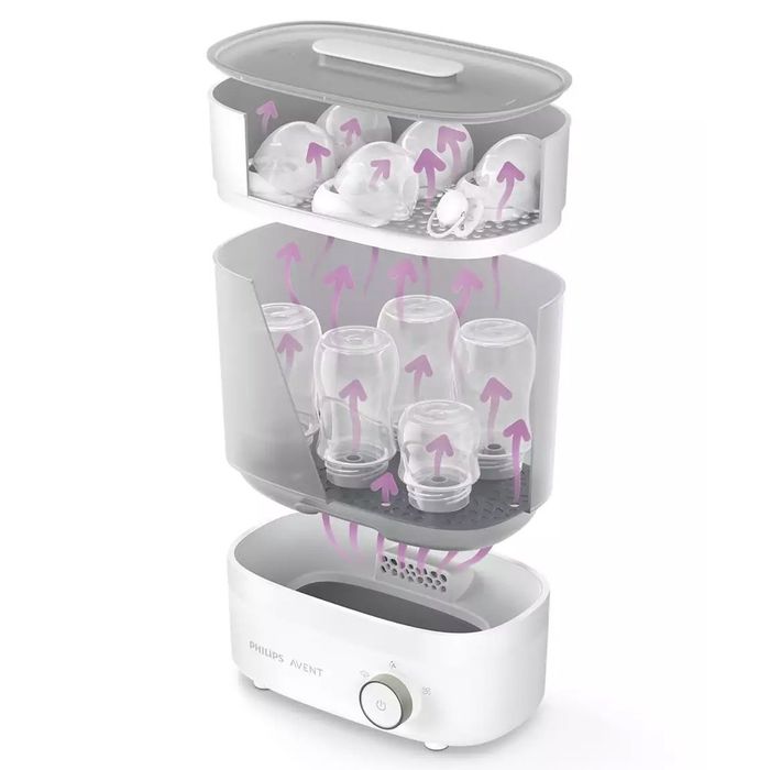 Philips avent Premium стерилизатор