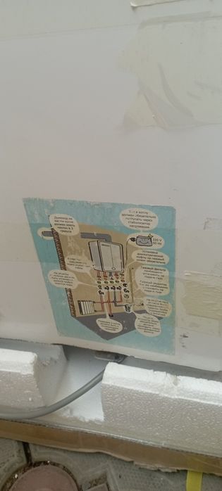 Газовый котел даэву