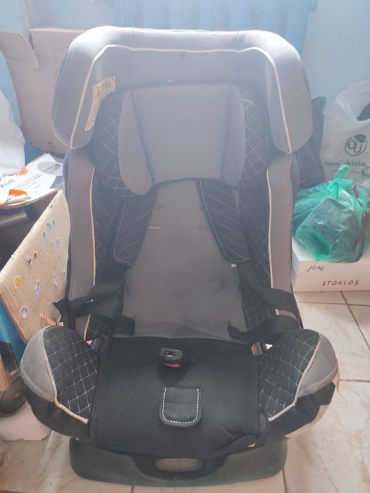 Автокресло в машину