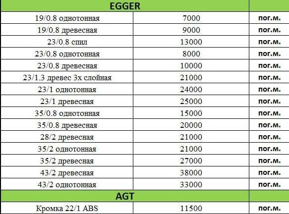 WOODex — все виды услуг по деревообработке