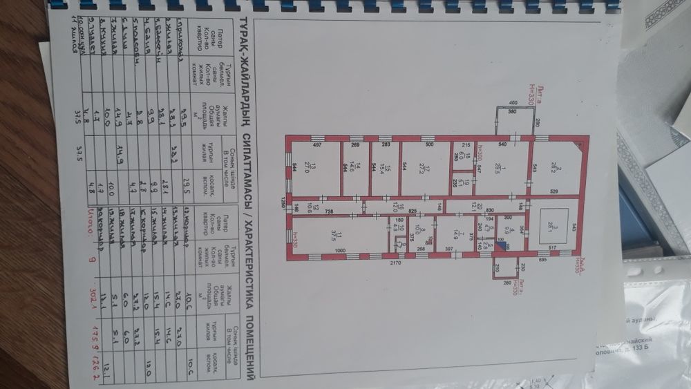 Продам СТО и общежитие