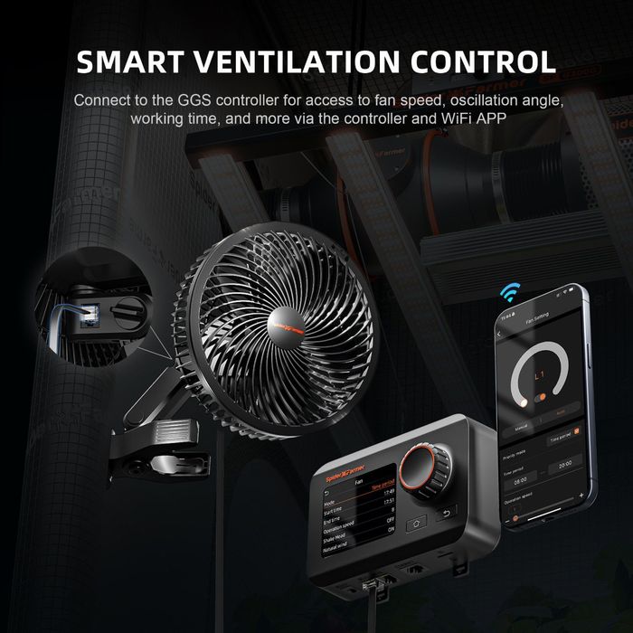 Гроубокс spider farmer