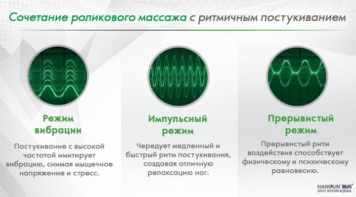 Массажёр для ног
Hansun Footure