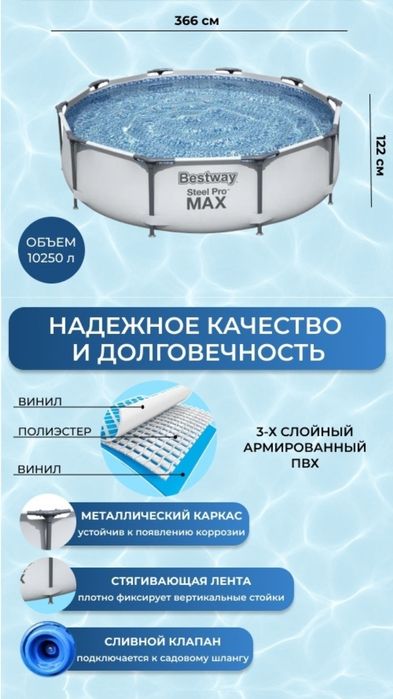 Продам бассейн в идеальное состояние.