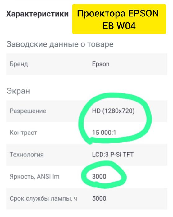 Аренда проектора