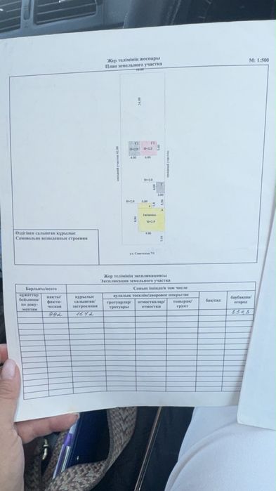Продам дом в Чаглинке