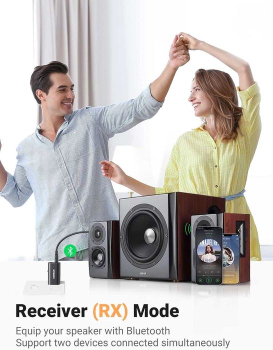 UGREEN USB 2.0 към 3.5 мм Bluetooth предавател