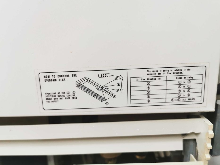 Стенен/Таванен климатик