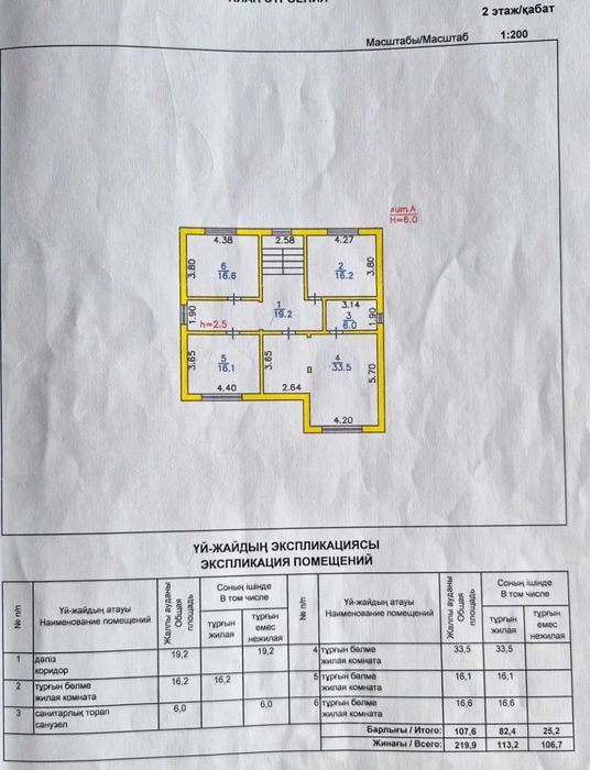 Продам коттедж в Тепличном! Всё остаётся.