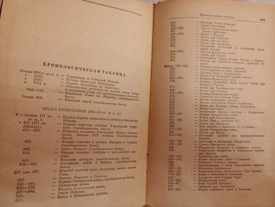 "История Древнего Рима" Госполитиздат. Автор Машкин Н.А. 1956 год