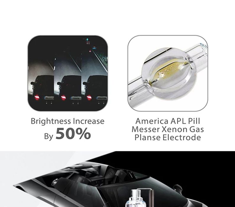 Set Becuri Xenon Bec HID D1S D2S D3S D4S D8S 6000K 70/Set SUPER BRIGHT