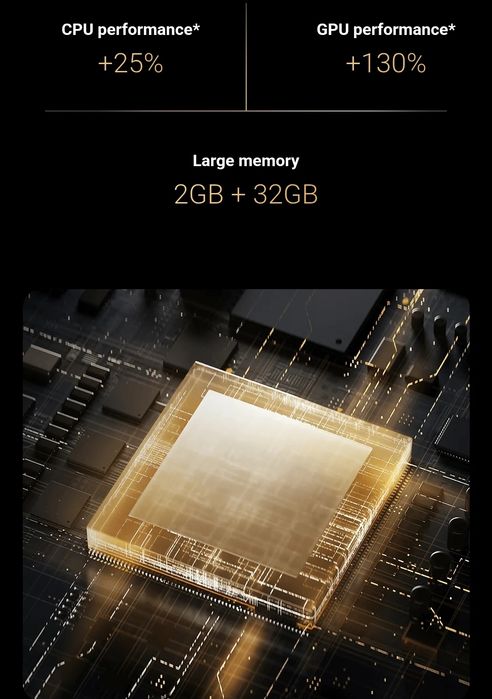‼️Xiaomi orginal-Mibox S 3ген.Тайёр холатда(Кинолар+Бепул Тв каналлар.