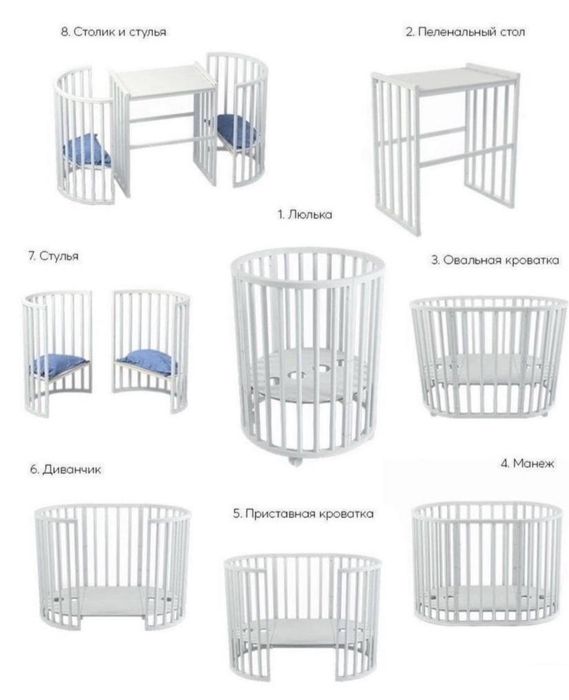 Комплект Детская Кроватка Шкаф Комод-пеленальный столик Baby-house