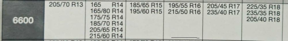 Lanturi textile pentru mers pe zapada - auto Pret FIX