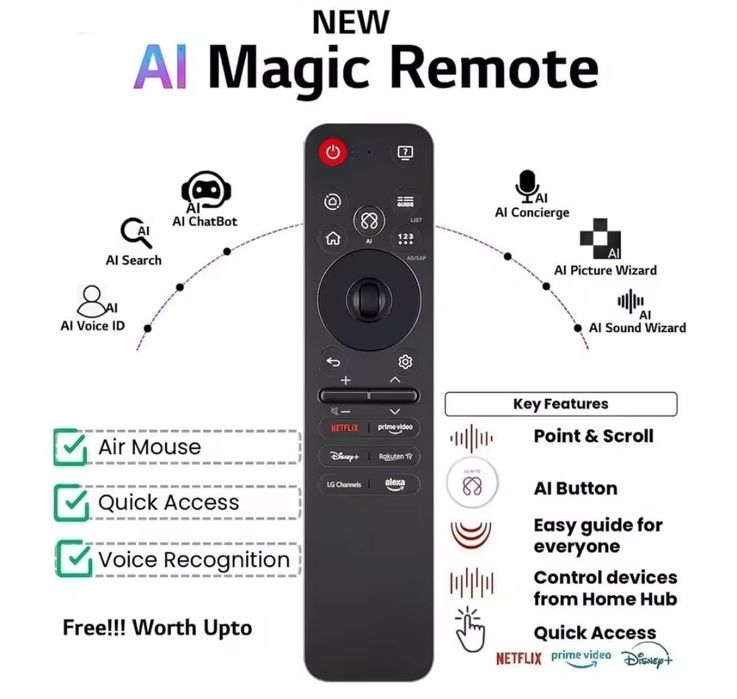 Дистанционно L.G Magic  OLED