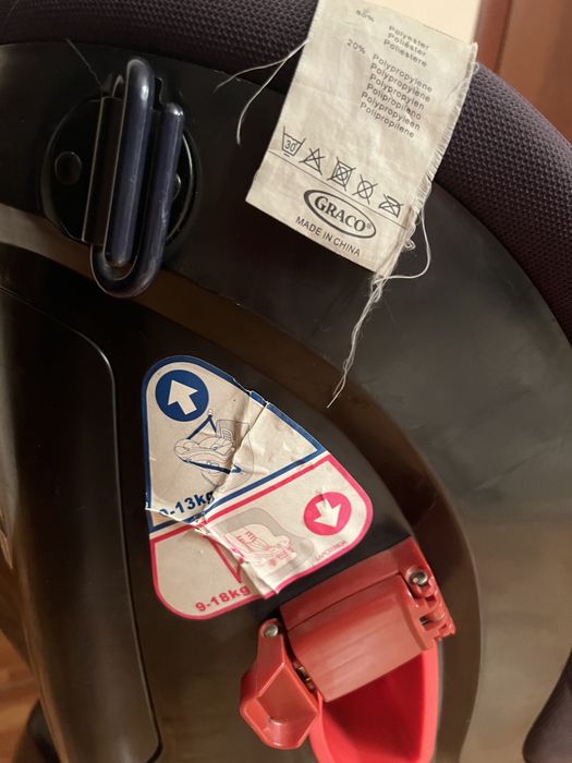 Продам автокресло