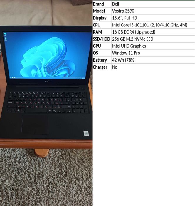 Лаптопи - Acer, Lenovo, Dell