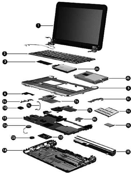 Mentenanță si service / reparatii Calculatoare, Laptopuri , Servere, Retele Caransebes si imprejurimi