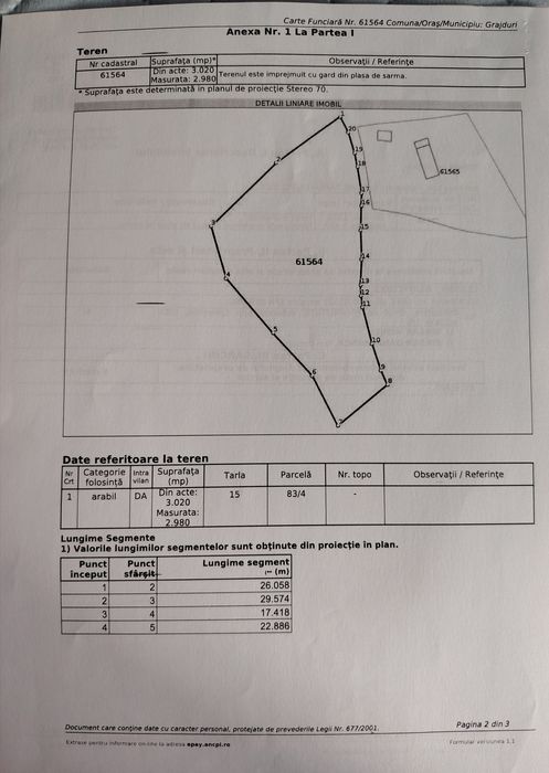Bucățică de rai - intravilan 2980 m2
