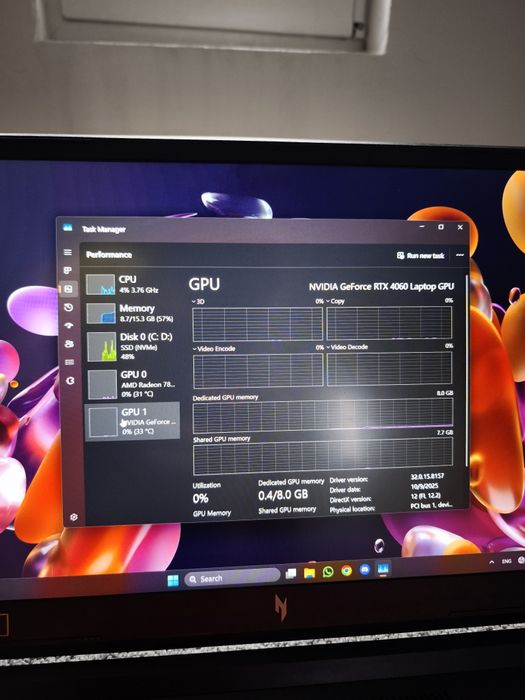 Acer Nitro V16 Ryzen 7 8845HS RTX 4060 8gb