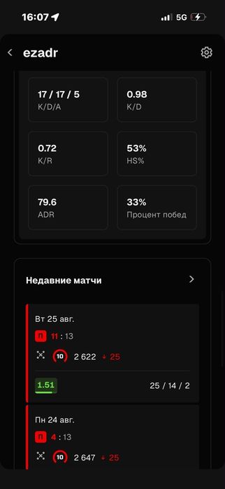 Продам фейсит аккаунт