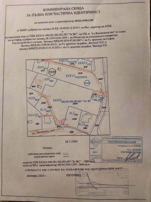 Продавам парцел в Бояна