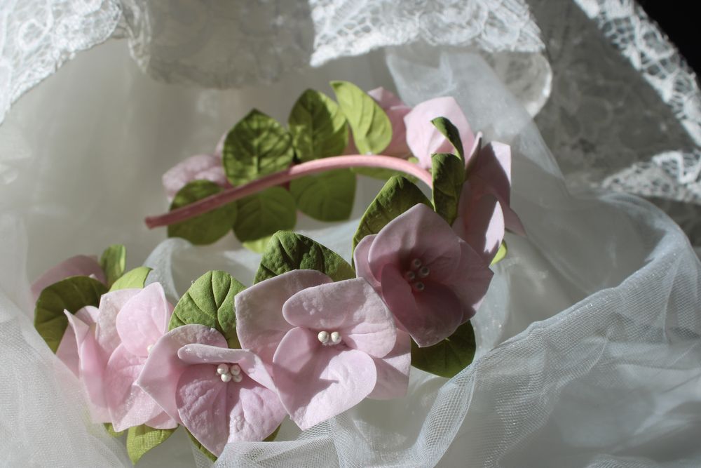 Ободки для волос