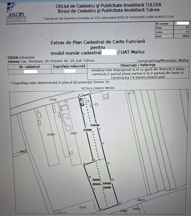 Teren in Delta Dunarii Partizani - Maliuc 2508 mp intravilan