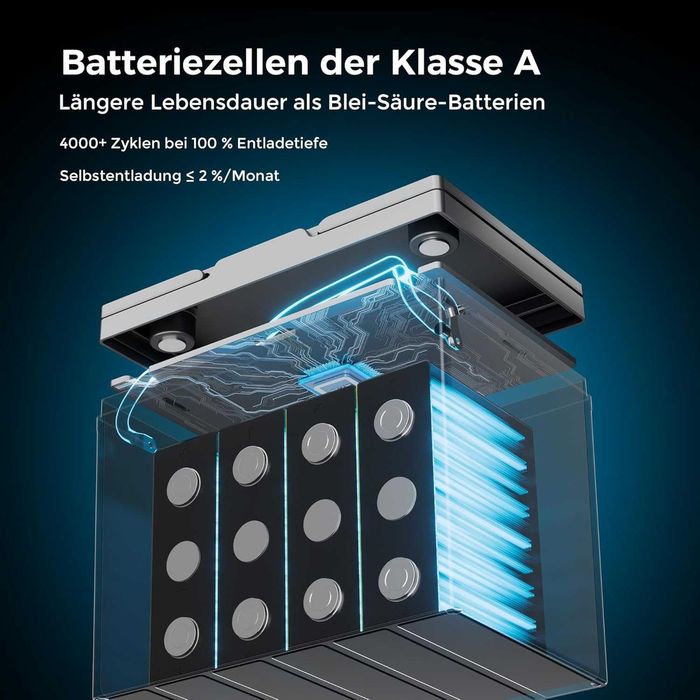 Dyness LiFePO4 12V 100Ah литиева батерия Bluetooth Mini със 100A BMS,макс. 15000 цикъла,12v LiFePO4батерия за каравани,лодки, соларни домашни системи