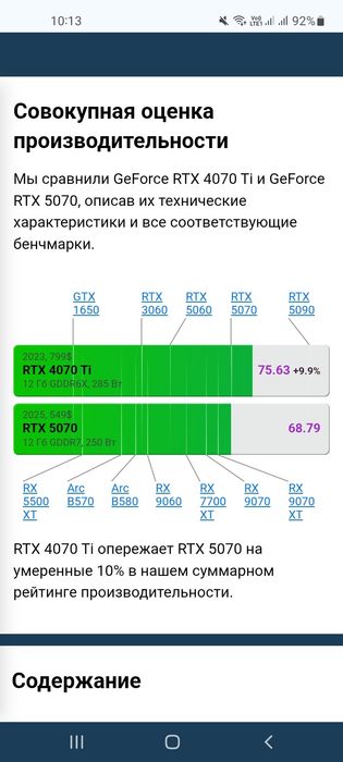 Intel I9 13900ES/RTX 4070TI