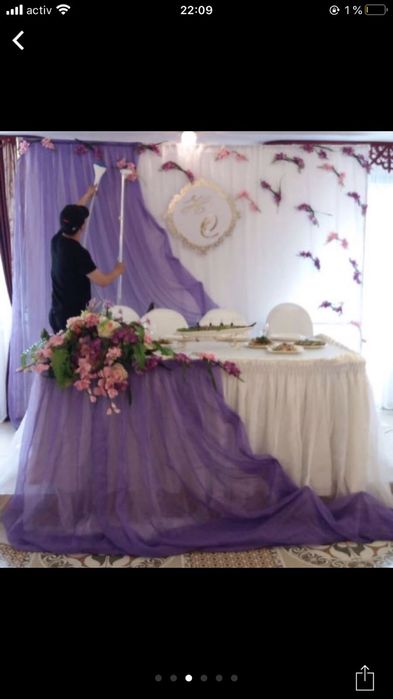 Продам бизнес офорление