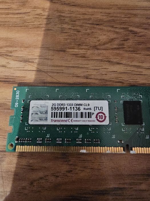 Оперативная память