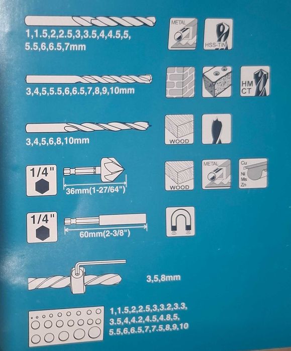 Makita комплекти битове,накрайници и свредла - 102 части