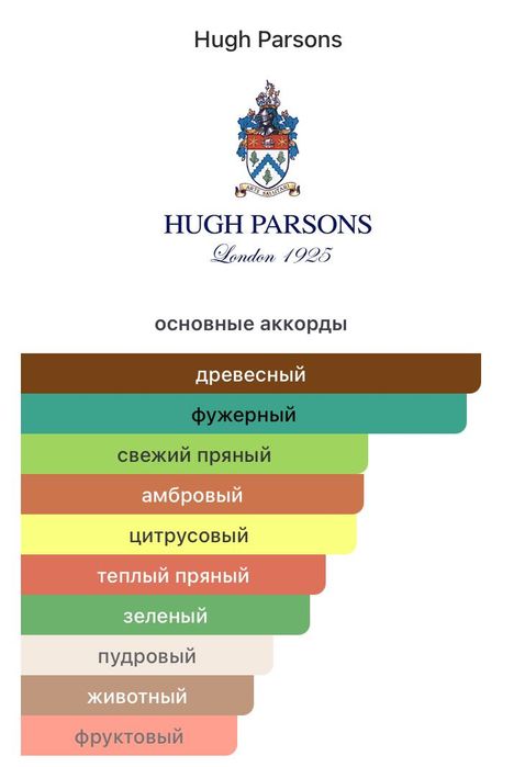 Hugh Parsons Traditional