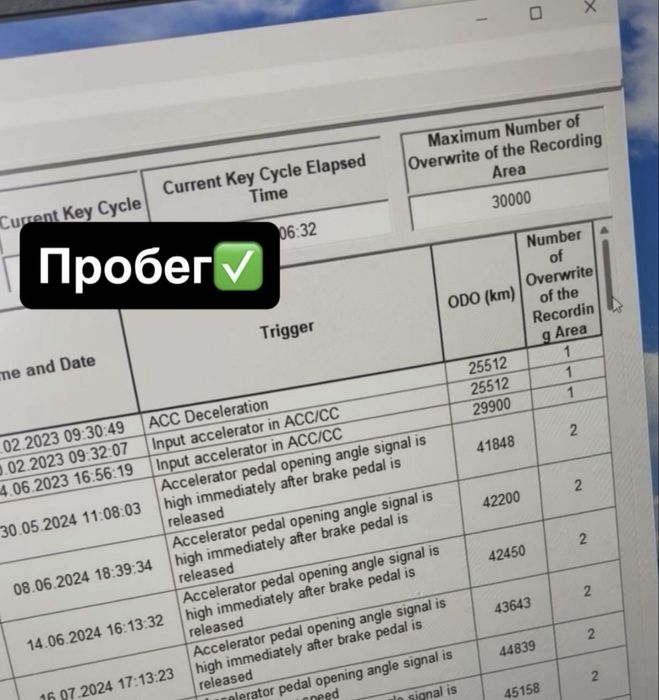 Авто подбор авто эксперт автоподбор автоэксперт